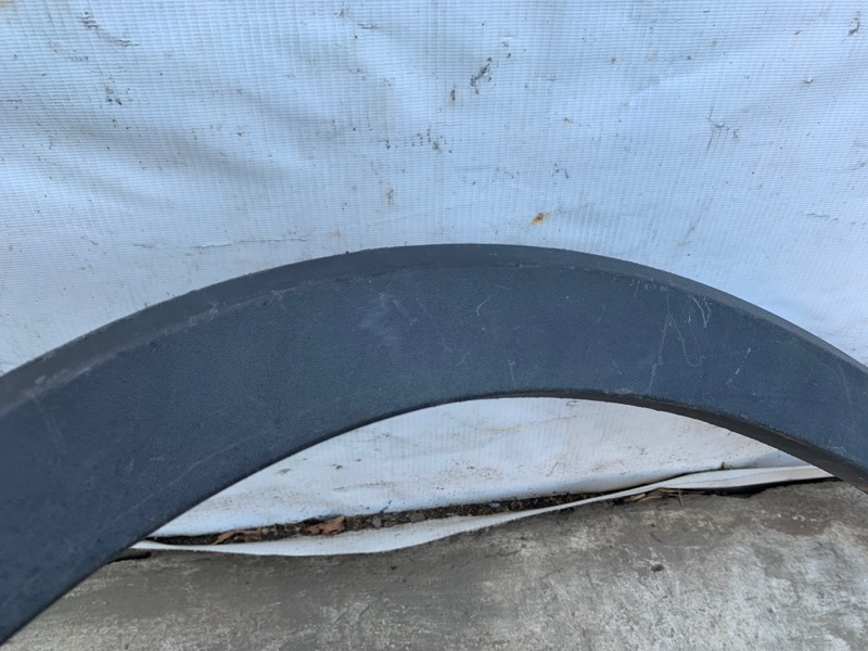 Накладка крыла (расширитель арки) передняя правая SORENTO XM 09-14