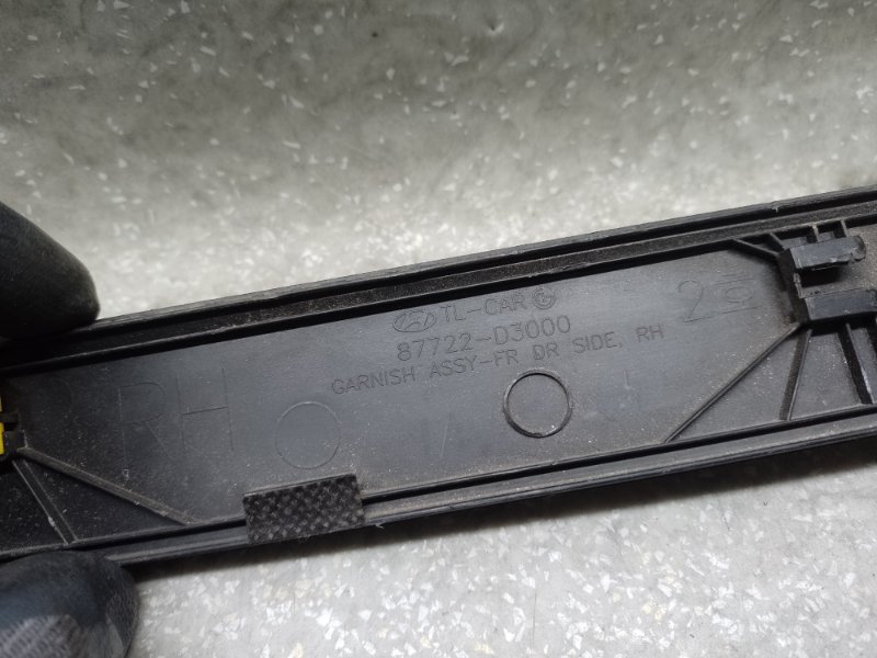 Накладка двери передняя правая HYUNDAI TUCSON TL 15-20 G4FJ 1.6