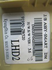 Блок предохранителей салон SANTA FE (DM) 12-18 2013 Внедорожник 2.4