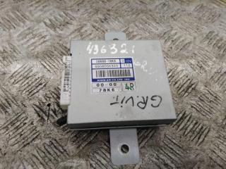Блок управления АКПП GRAND VITARA 05-15
