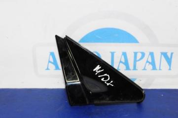 Накладка двери MDX (YD2) 06-13 YD2