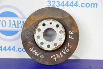 Тормозной диск передний JETTA USA 10-17