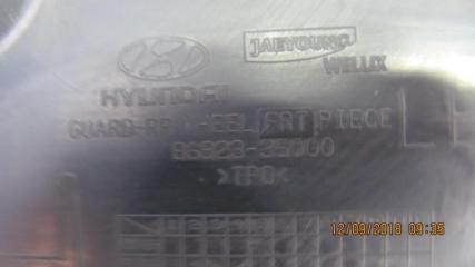 Подкрылок задний левый SONATA YF 10-14