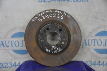 Тормозной диск передний KIA OPTIMA JF 15-20 2016