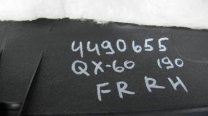 Карта двери передняя правая QX60/JX35 12-20 2015 Внедорожник 3.5