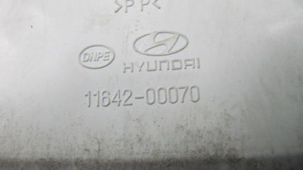 Панель приборов SANTA FE (CM) 05-12 2008 Внедорожник 3.3