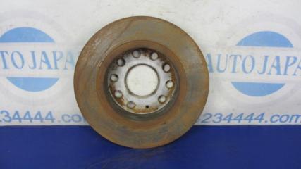 Тормозной диск задний VOLKSWAGEN JETTA USA 10-17