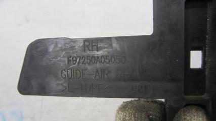 Дефлектор радиатора правый TEANA J31 03-07