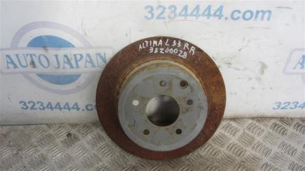 Тормозной диск задний NISSAN ALTIMA L33 12-18 2014