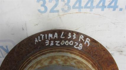 Тормозной диск задний NISSAN ALTIMA L33 12-18 L33 2.5