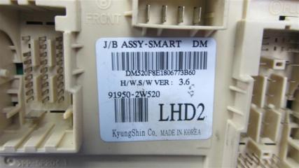 Блок предохранителей салон SANTA FE (DM) 12-18 2014 Внедорожник 2.4