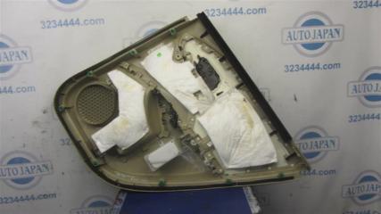 Карта двери задняя левая RDX 12-19 2014 Внедорожник 3.5