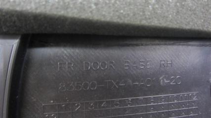 Карта двери передняя правая RDX 12-19 2016 Внедорожник 3.5