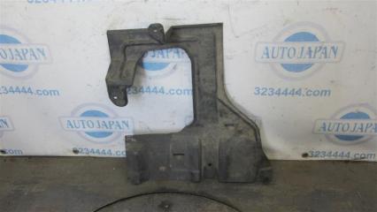 Защита днища правая MAZDA 6 GH 07-12