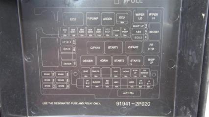 Блок предохранителей моторный отсек SORENTO XM 09-14 2012 Внедорожник 3.5