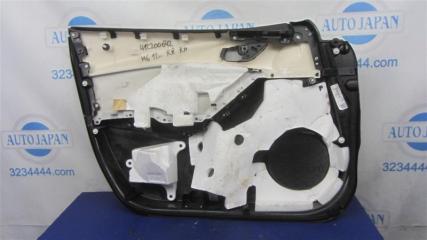 Карта двери передняя правая MAZDA 6 GJ 12-