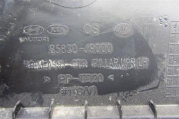 Накладка на стойку кузова левая KONA OS 17-23