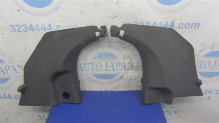 Накладка порога внутрення TUCSON TL 15-20