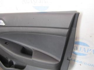 Карта двери передняя правая HYUNDAI TUCSON TL 15-20