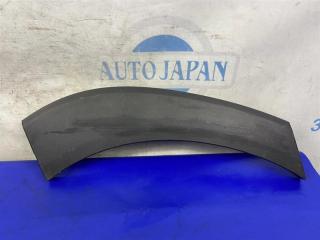 Накладка крыла (расширитель арки) задняя правая HYUNDAI TUCSON TL 15-20