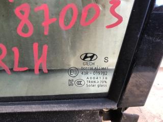 Стекло двери глухое переднее левое SANTA FE (TM) 18-23