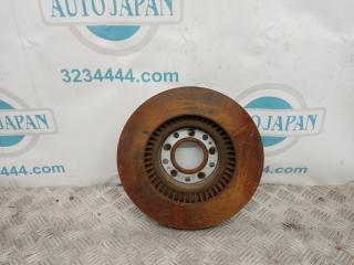 Тормозной диск передний KIA SORENTO UM 14- Внедорожник 2.4