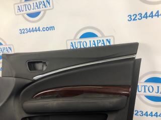 Карта двери передняя правая MDX (YD3) 13-21 2013 Внедорожник 3.5