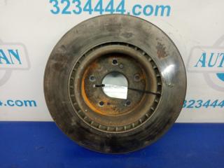 Тормозной диск передний RDX 19- 2019 Внедорожник 2.0