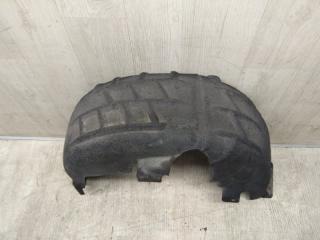 Подкрылок задний правый VOLKSWAGEN JETTA USA 18- JEM 1.4 DGXA