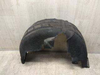 Подкрылок задний правый JETTA USA 18- 2018 JEM 1.4 DGXA