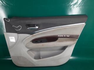 Карта двери передняя правая MDX (YD3) 13-21 2016 Внедорожник 3.5 J35Y5