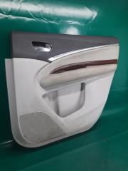 Карта двери задняя правая ACURA MDX (YD3) 13-21 Внедорожник 3.5 J35Y5