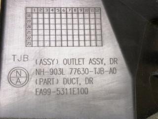 Дефлектор воздушный передний левый RDX 19- 2021 2.0