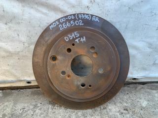 Тормозной диск задний ACURA MDX (YD1) 00-06 2002