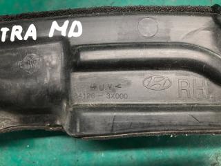 Пыльник крыла правый ELANTRA MD 10-15 2012 1.8 G4NB