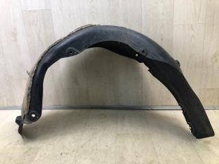 Подкрылок задний правый FORTE YD 12- 2015 YD 1.8 G4NB