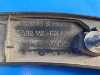 Накладка крыла (расширитель арки) передняя правая NISSAN QASHQAI/ROGUE SPORT 14-