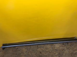 Накладка порога наружная правая HYUNDAI IONIQ 5  21-