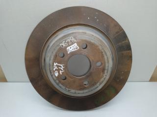 Тормозной диск задний FORD EDGE 15- 2016