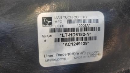 Подкрылок передний правый RDX 12-19