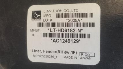 Подкрылок передний правый RDX 12-19