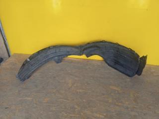 Подкрылок передний правый NX 14-21