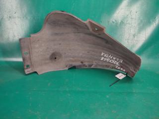 Подкрылок задний правый HYUNDAI ELANTRA AD 16- 2019