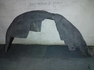 Подкрылок задний правый JETTA USA 18- 2020 DJXA 1.4