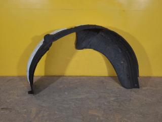 Подкрылок задний правый KIA EV6 21-