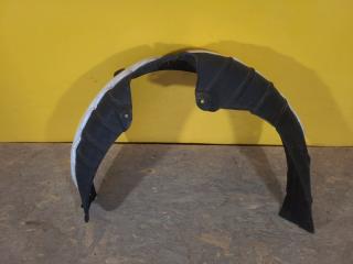 Подкрылок задний левый EV6 21-