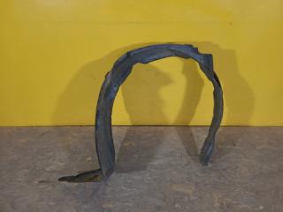 Подкрылок передний правый CRV (RW) 16-20