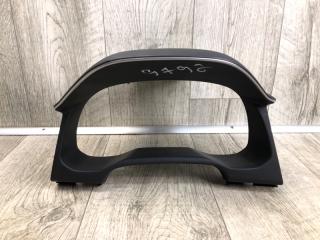 Накладка торпедо HYUNDAI ELANTRA AD 16- 2019