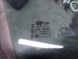 Стекло двери переднее правое HYUNDAI ELANTRA AD 16- AD 2.0 G4NH