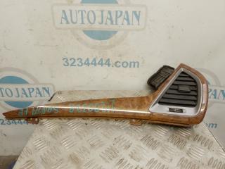 Накладка торпедо передняя правая HYUNDAI SANTA FE (DM) 12-18